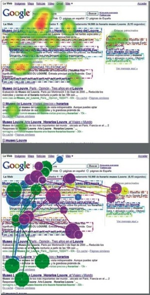 eyetracking