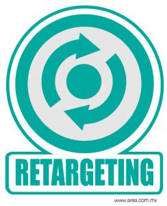 retargeting